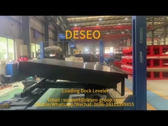 Ładowanie poziomu doków