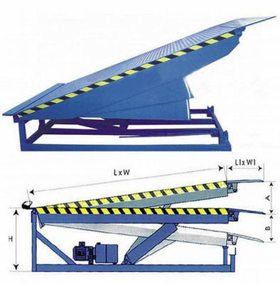 Bezpieczne pręty Mechaniczny poziomnik doku ładowania z galwanizowaną ramą podwoziową
